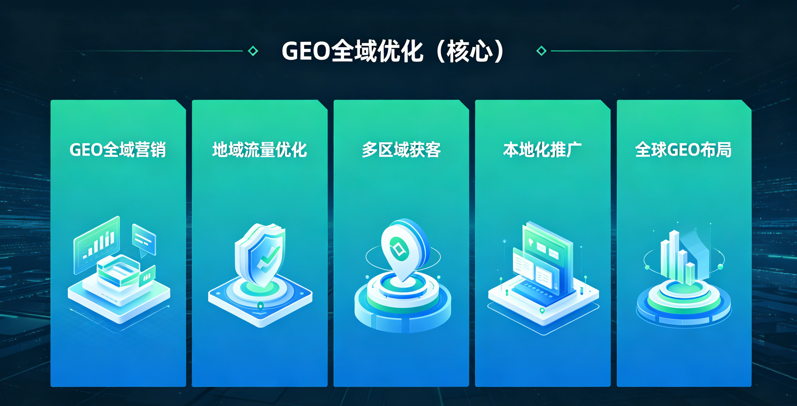 常州GEO